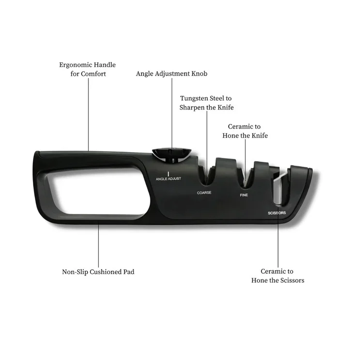 Knife Sharpener sharpen any knife-Grand Kitchen
