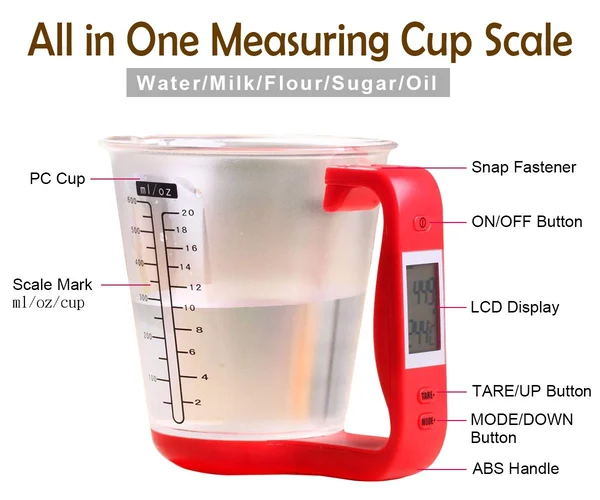Smart Automatic Measuring Cup-Grand Kitchen