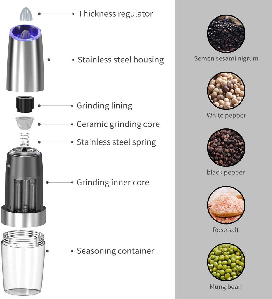 Automatic Electric Gravity Induction Salt/Pepper Grinder-Grand Kitchen