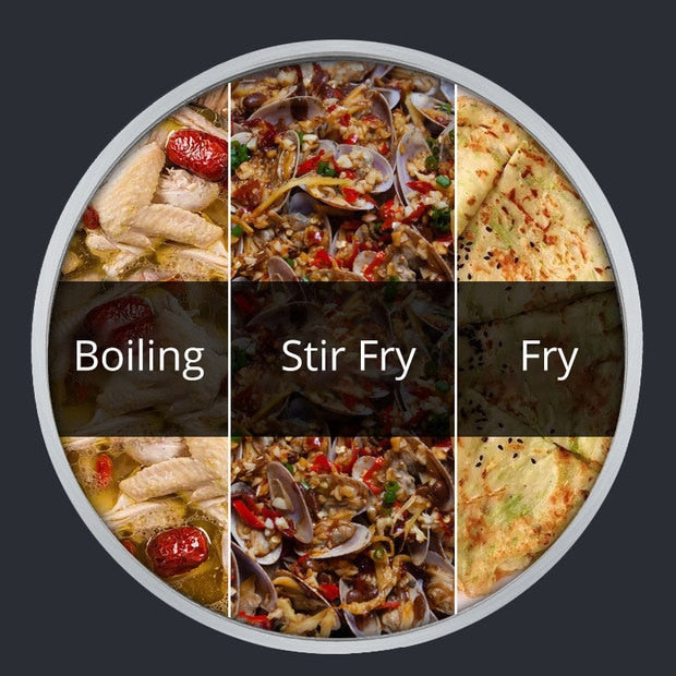 Nonstick Fry Pan Skillet Multipurpose Cookware Use for Home Kitchen-Grand Kitchen