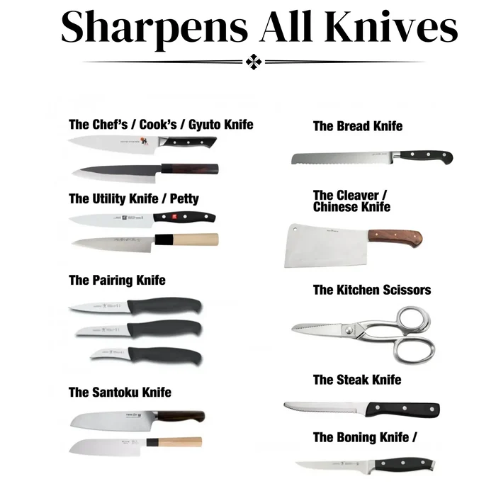 Knife Sharpener sharpen any knife-Grand Kitchen