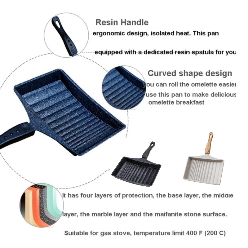 🔥 Wave Bottom Egg Rolling Pan-Grand Kitchen