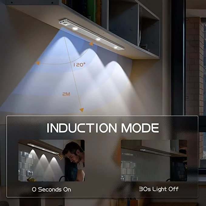LED Closet Light Motion -Grand Kitchen