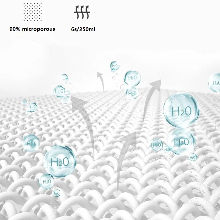 🎇New Arrival - Fantasy Style Draining Mat-Grand Kitchen