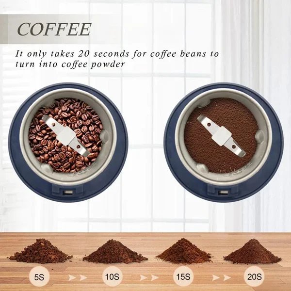 Fast Portable Grinder