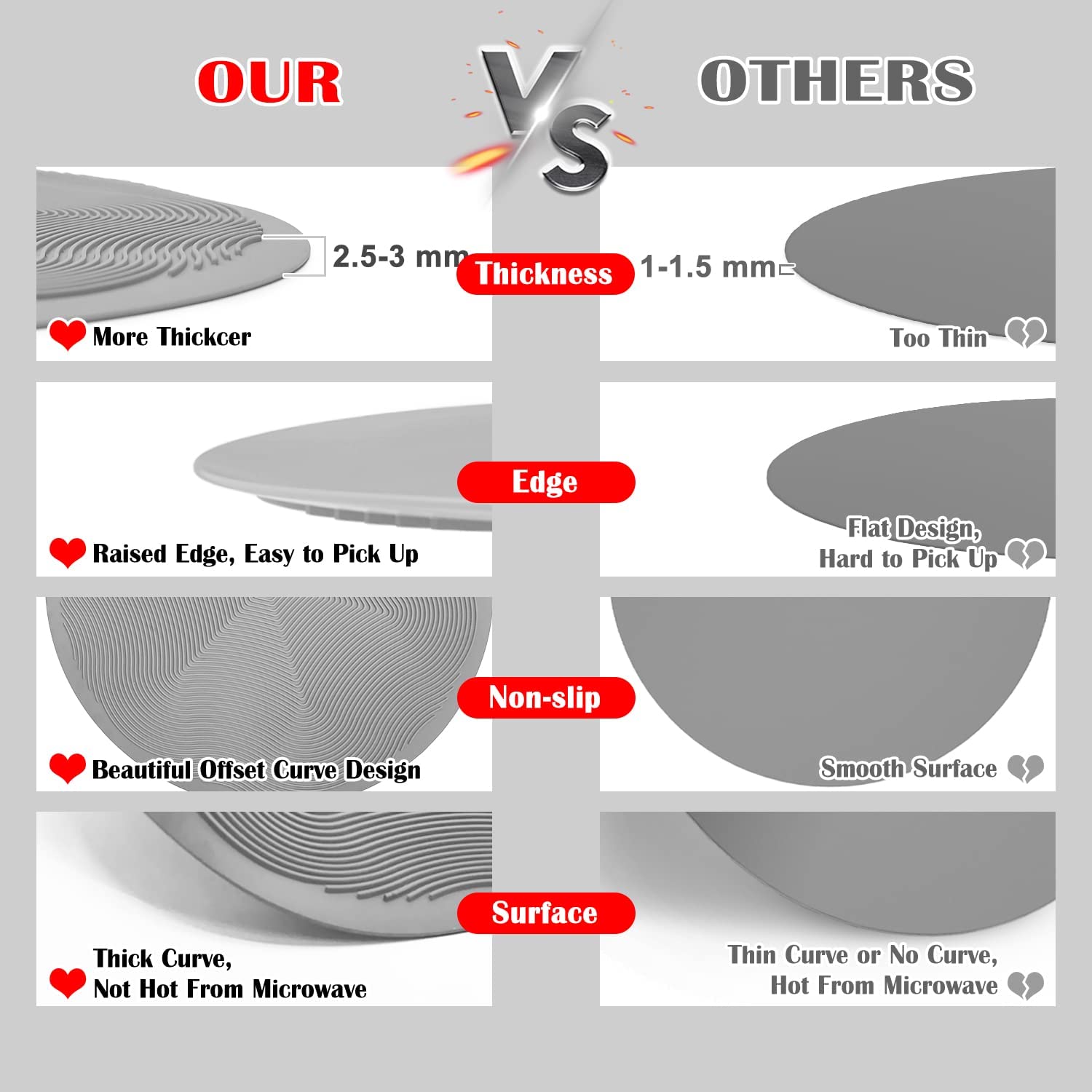 Multi-use Microwave Mat Silicone Cover Pad-Grand Kitchen