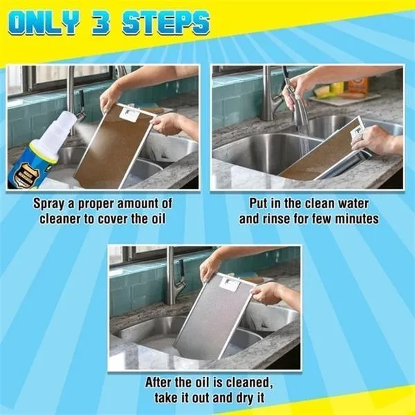 Magic Degreaser Cleaner Spray-Grand Kitchen