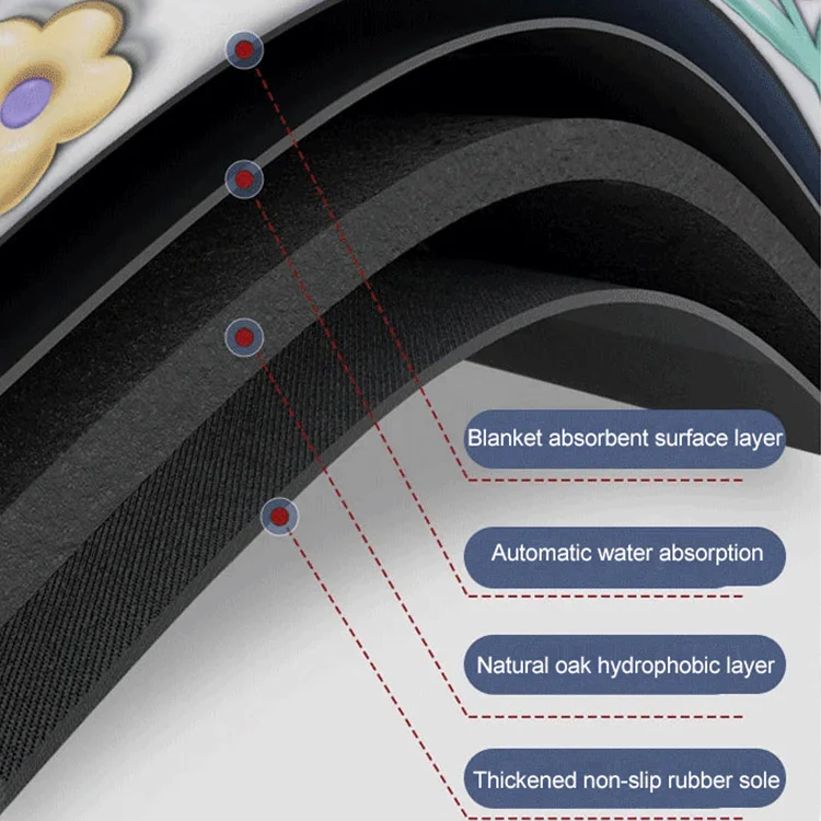 Three-Dimensional Flower Fast Water Absorbent Mat-Grand Kitchen