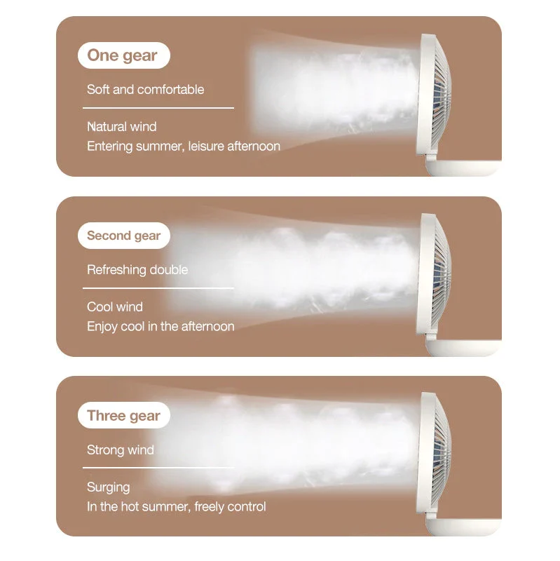 Household Dual-Use Kitchen Fan-Grand Kitchen