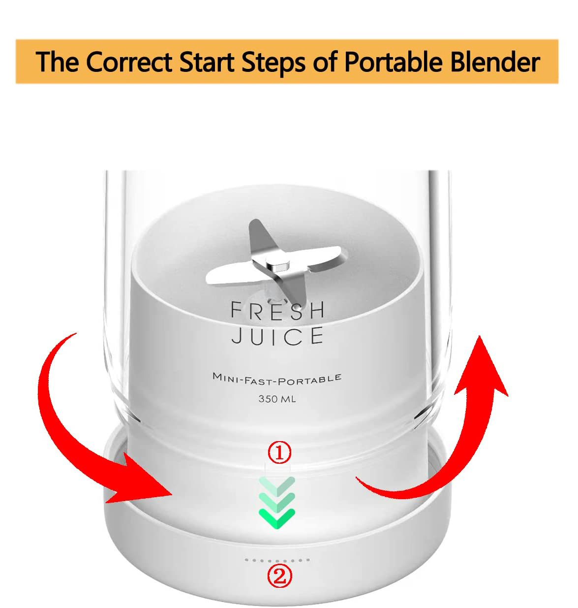 🎄2022 Christmas Hot Sale🔥Portable Blender Battery Powered USB Blender-Grand Kitchen