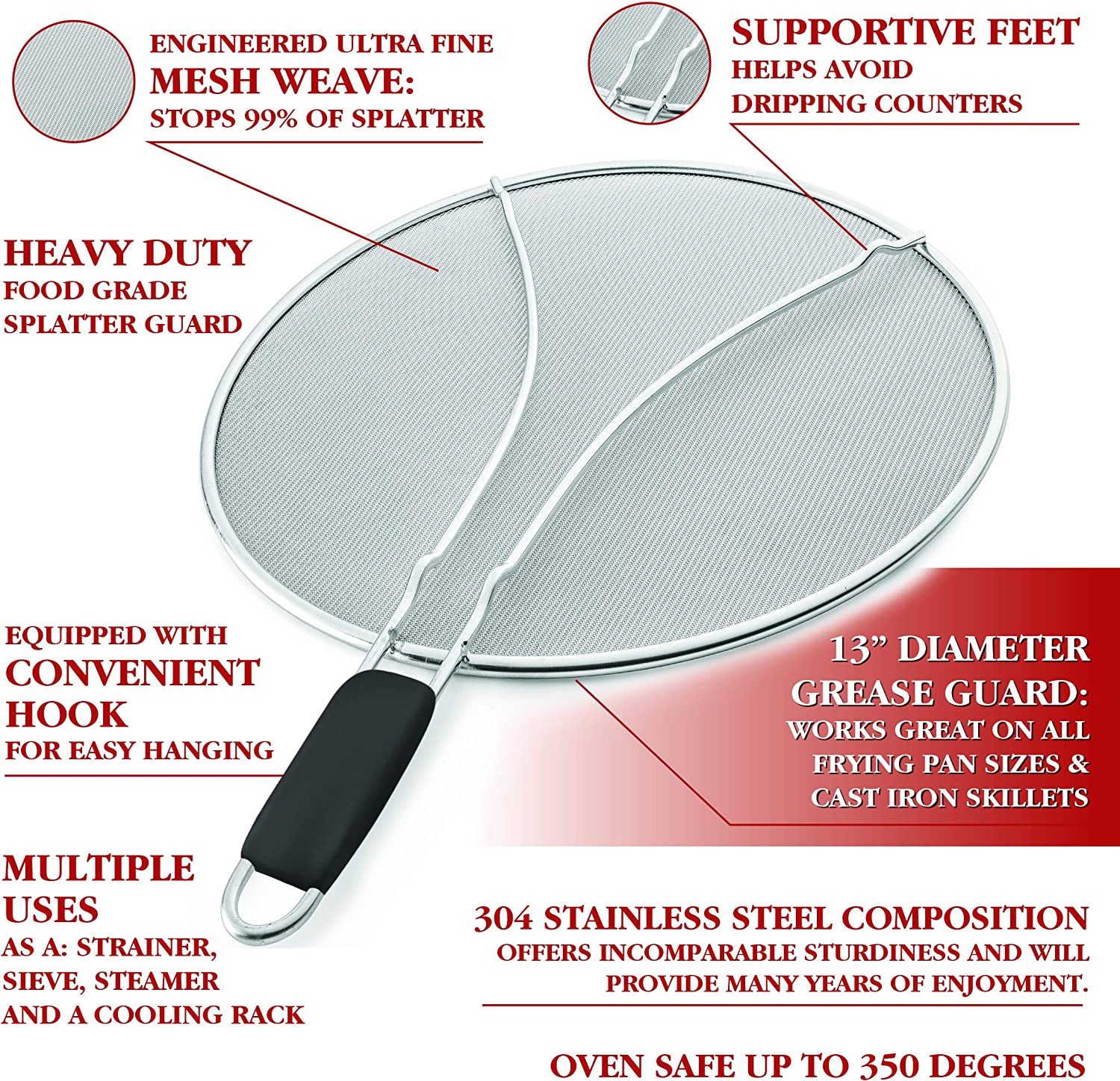 Fine Mesh Heavy Duty Splatter Guard-Grand Kitchen