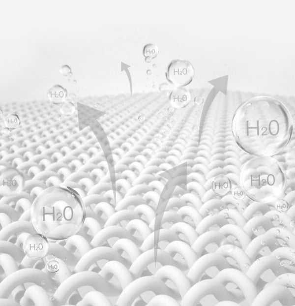 Multi-purpose Kitchen Drying Mat-Grand Kitchen