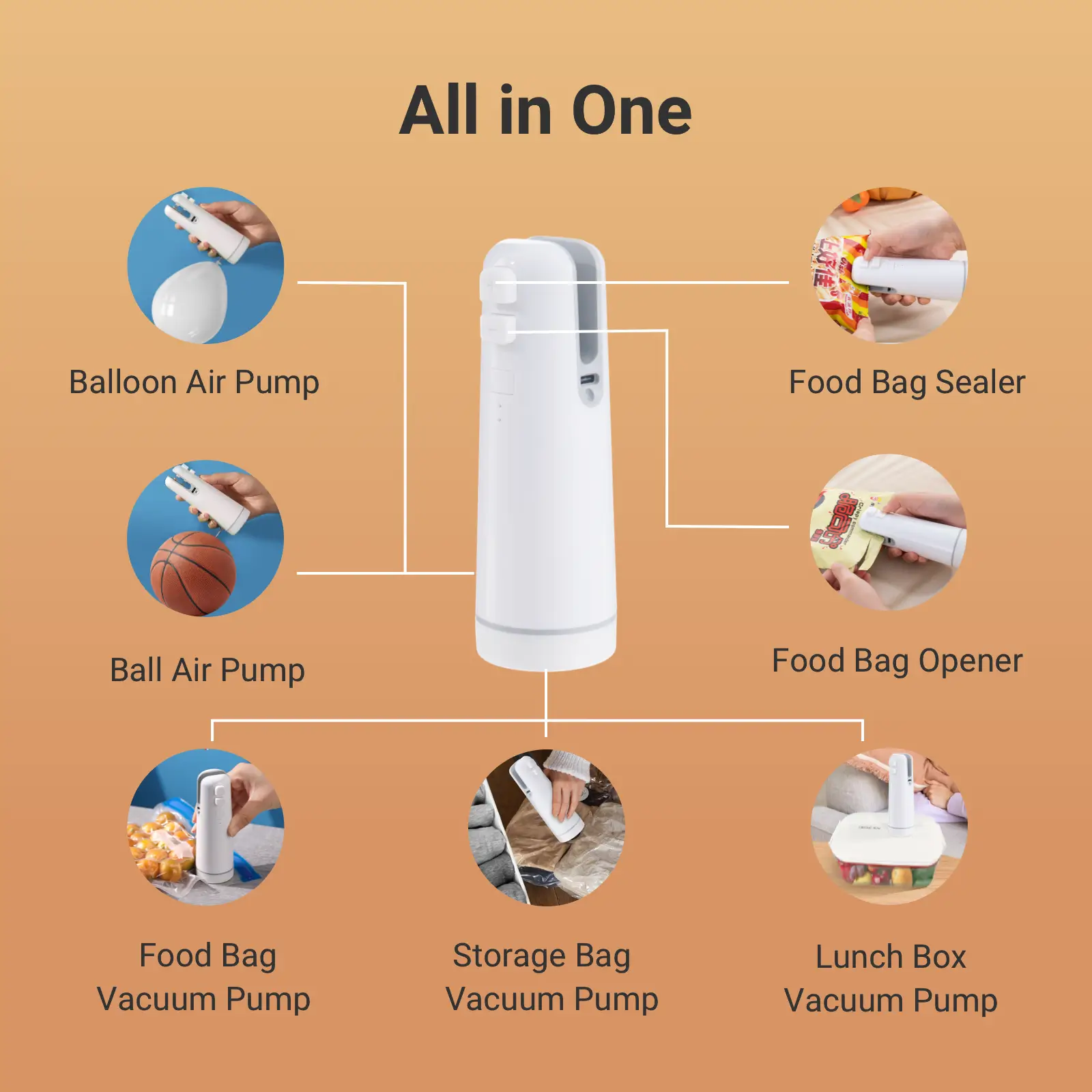 All-in-one Rechargeable Heat Sealer-Grand Kitchen