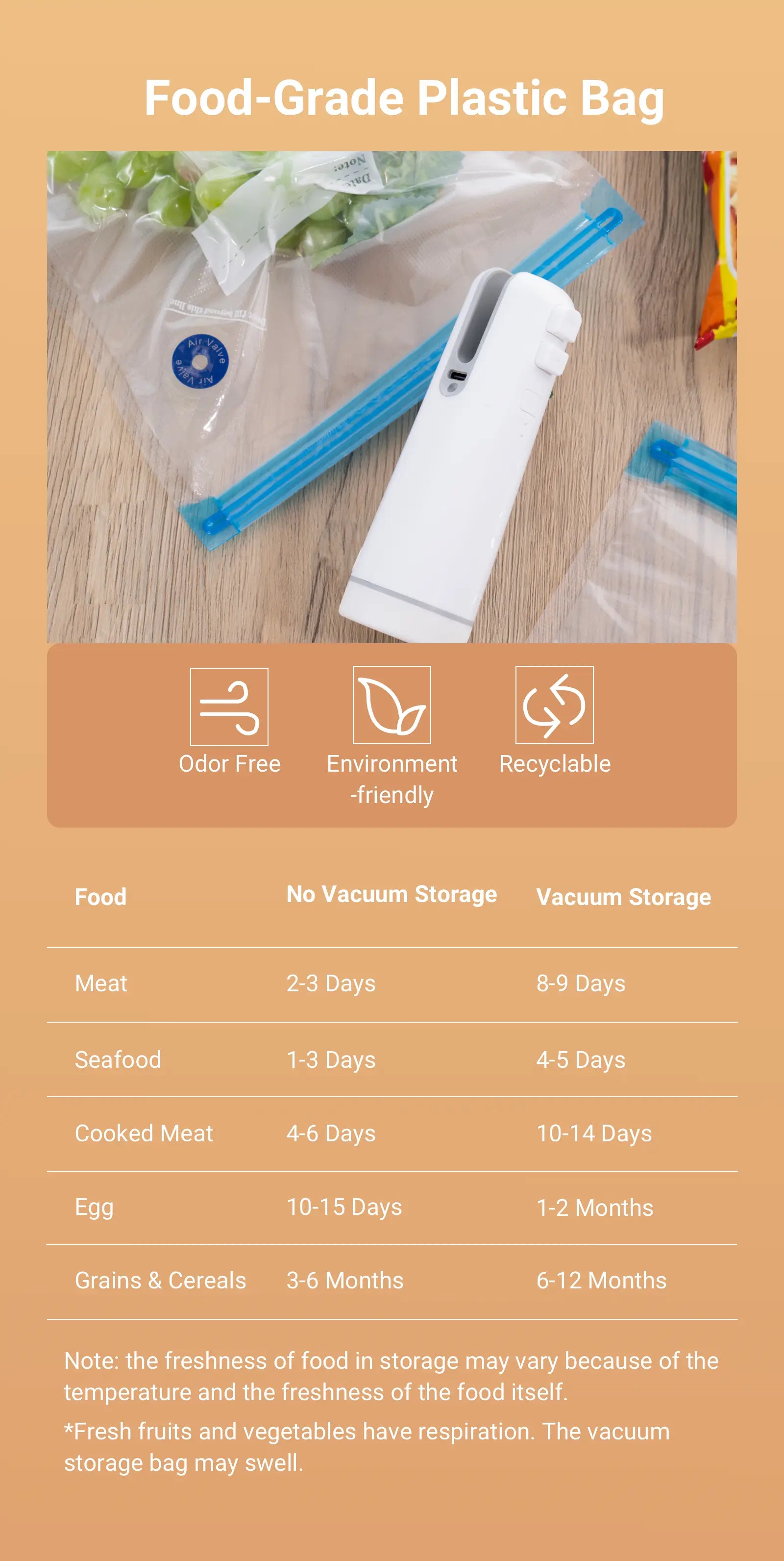 Food-Grade Plastic Bag