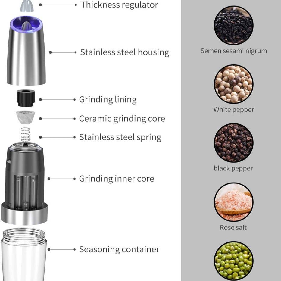🥗Automatic Electric Gravity Induction Salt/Pepper Grinder-Grand Kitchen