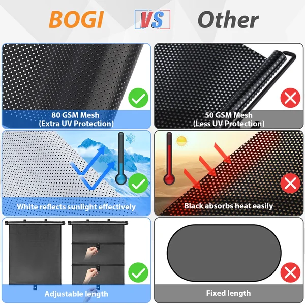 Retractable Window Roller Sunshade