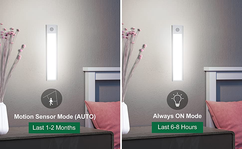 rechargeable motion sensor light