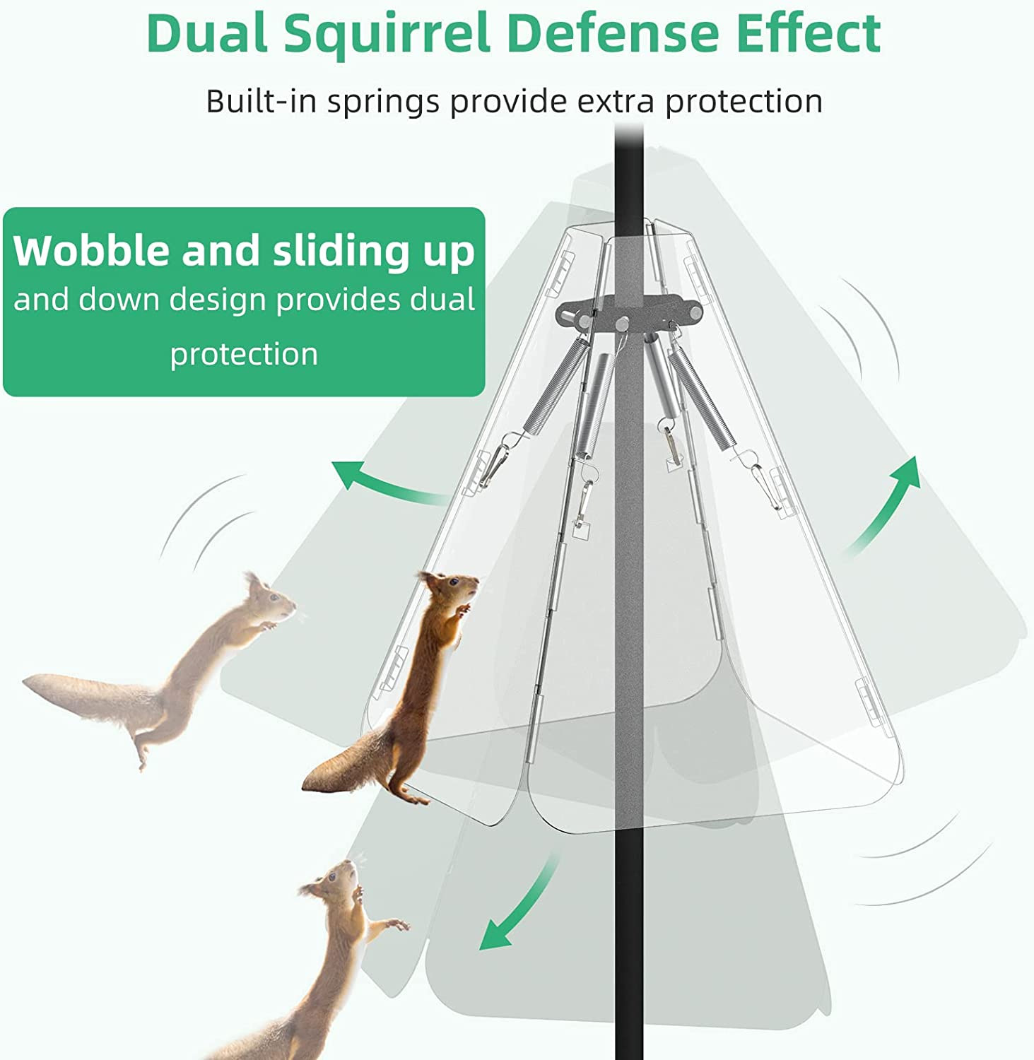 Squirrel Baffle with Dual Defense