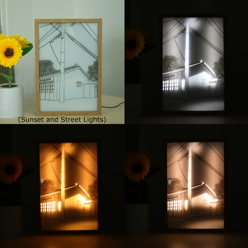🖼Lighting Painting Decoration
