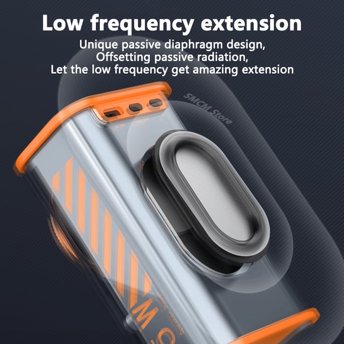 🎵Transparent Mecha Wireless Bluetooth Speaker