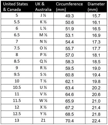 French-Set Heart Halo Moissanite Ring