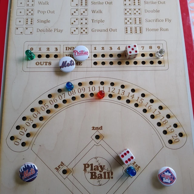 🎲BASEBALL DICE BOARD GAME