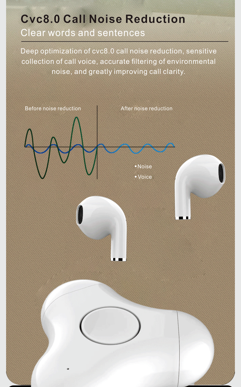 🎧Bluetooth fingertip gyroscope headset