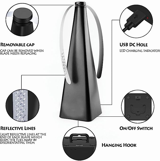 MosquitoMaster-Fly Away Fan