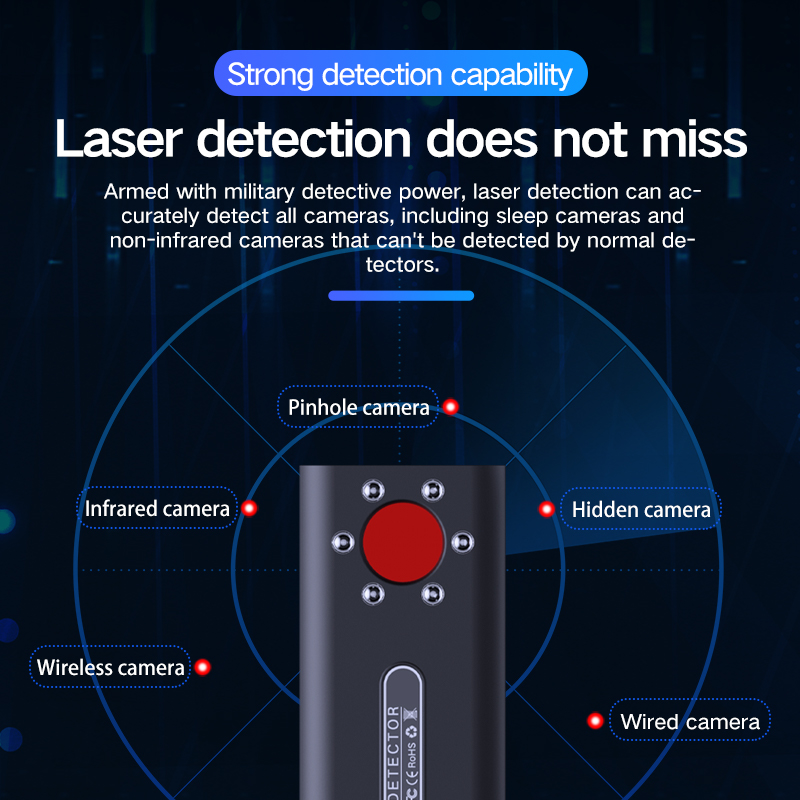 🔥Hidden Camera and GPS Tracker Detector