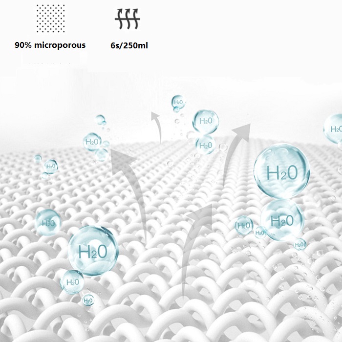 🎇New Arrival - Fantasy Style Draining Mat🌌