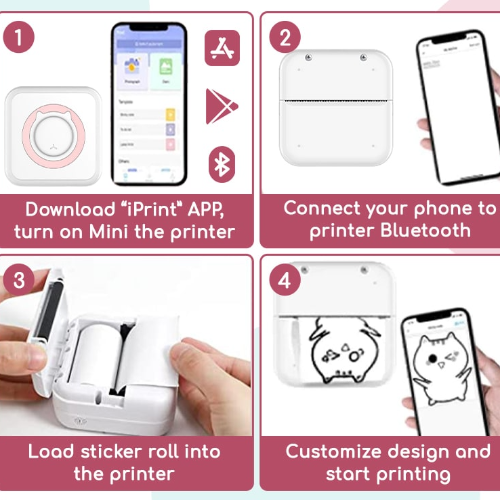 Instructions
