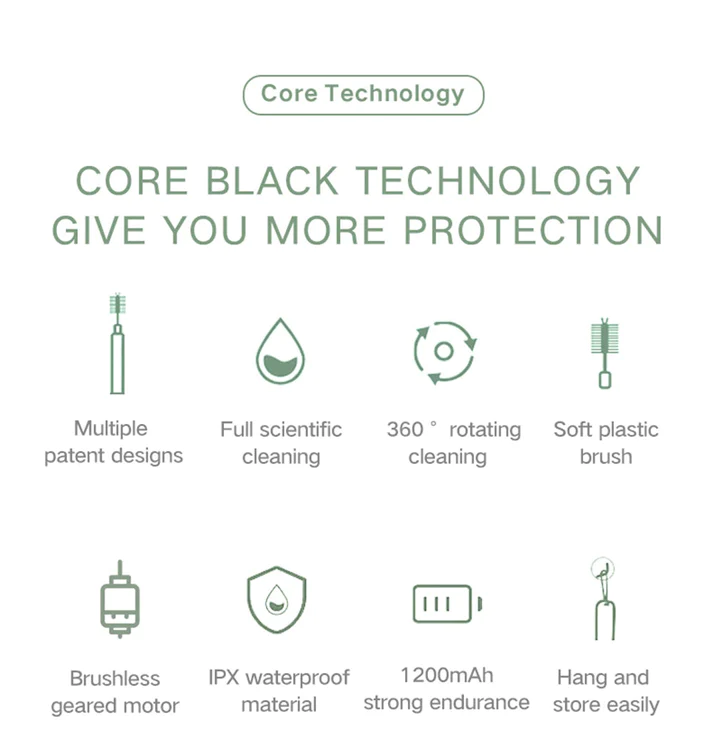 👩‍🍼Baby bottle companion - Silicone Electric Bottle Washer💦