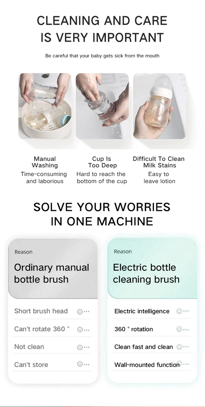 👩‍🍼Baby bottle companion - Silicone Electric Bottle Washer💦