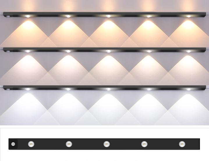🎄Early Christmas Sale 🔥-LED Motion Sensor Cabinet Light 