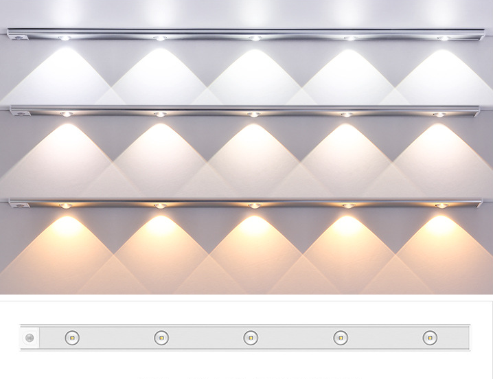 🎄Early Christmas Sale 🔥-LED Motion Sensor Cabinet Light 