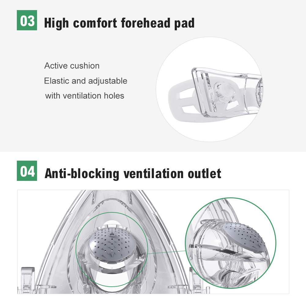 Cpap Nasla Mask For CPAP or Bipap Machine