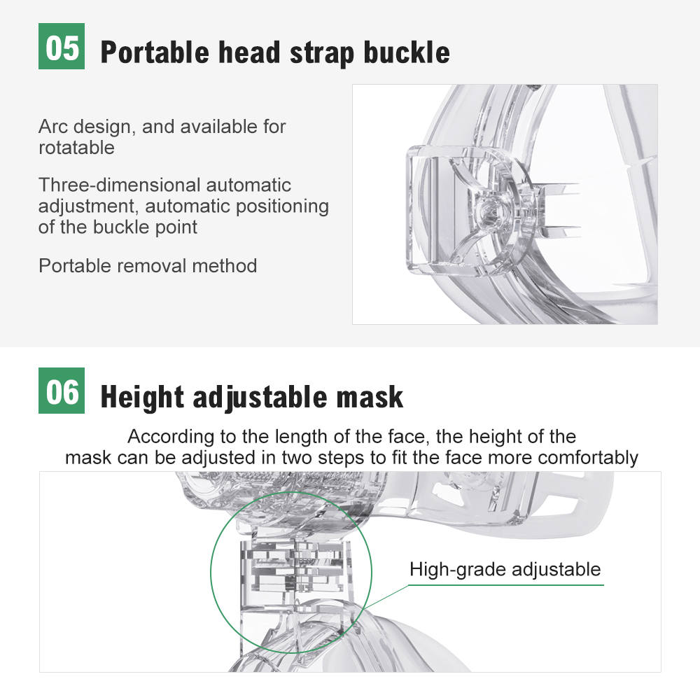 Cpap Nasla Mask For CPAP or Bipap Machine