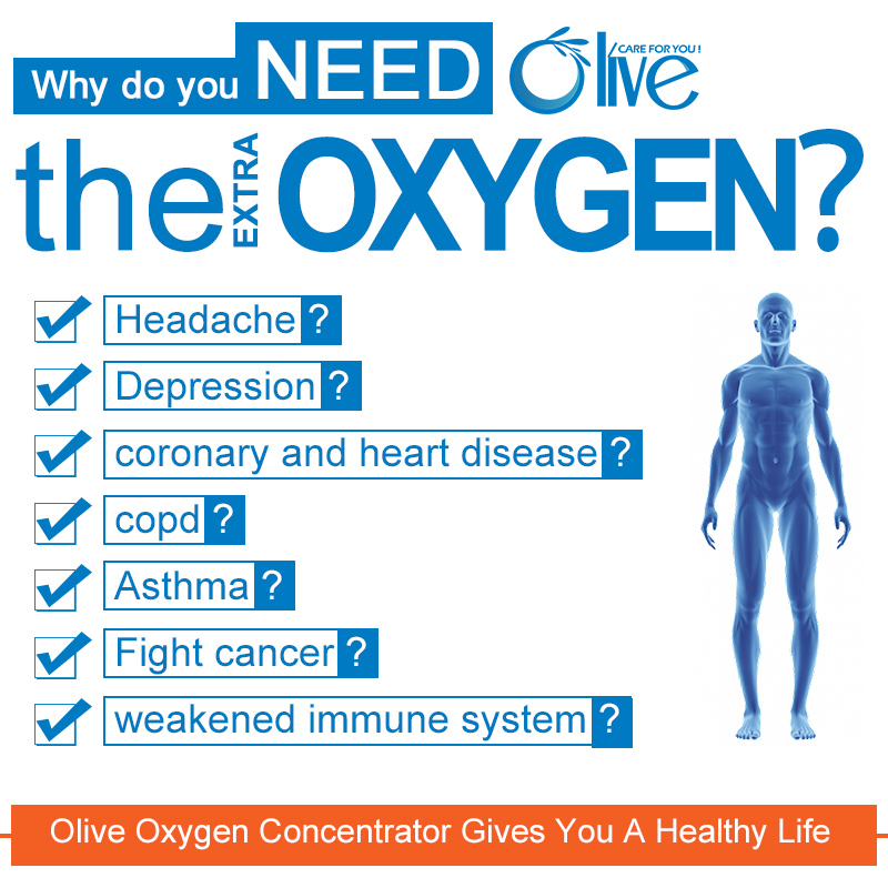 1-10L ADJUST HIGH PURITY OXYGEN-CONCENTRATOR FOR HOME AND HOSPTIAL