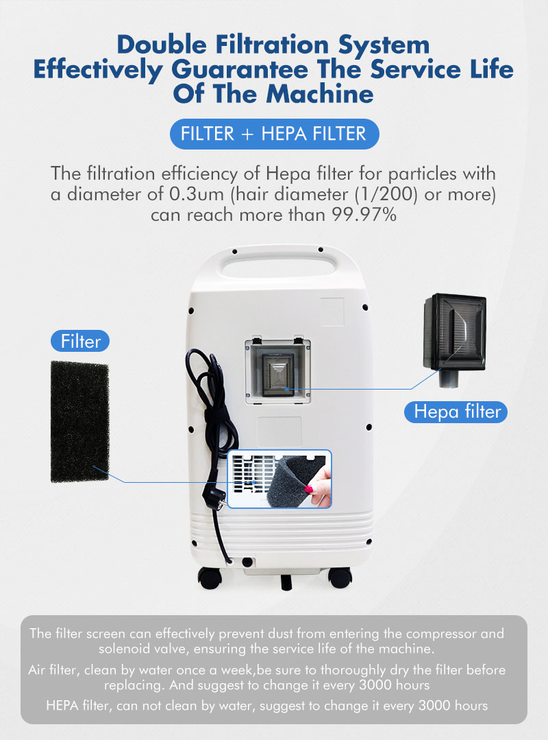 1-10L ADJUST HIGH PURITY OXYGEN-CONCENTRATOR FOR HOME AND HOSPTIAL