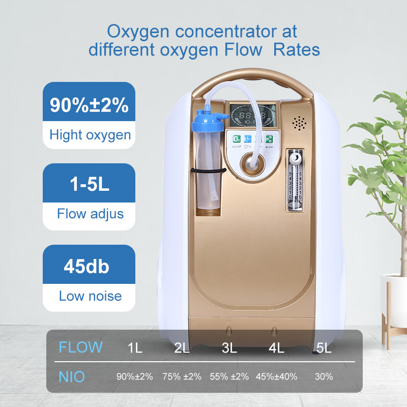1-5l/min Portable Oxygen Concentrator
