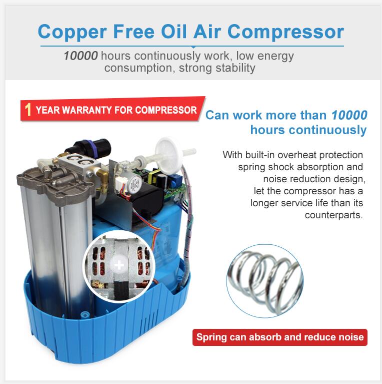 OLV-C1 Portable Oxygen Concentrator With Outdoor ,Home,Travel