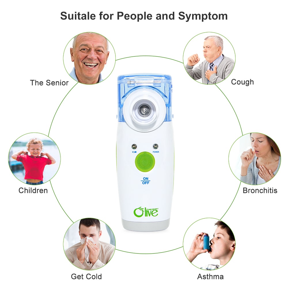 Portable Handheld Mesh Nebulizer