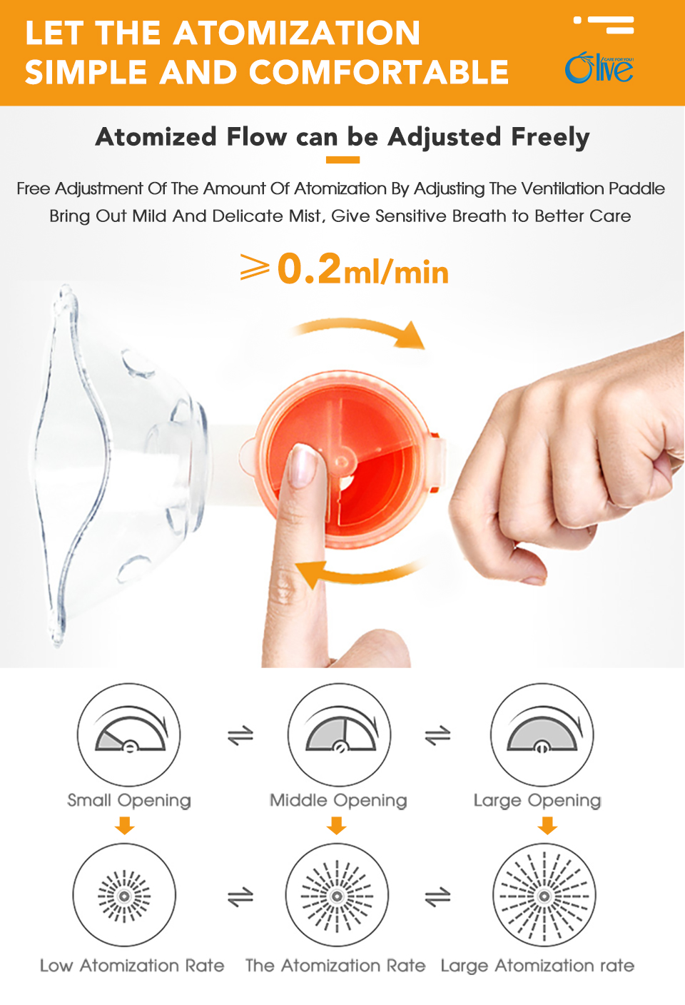 OLV-S05 COMPRESSED MEDICAL  INHALER NEBULIZER WITH NEBULIZER KIT