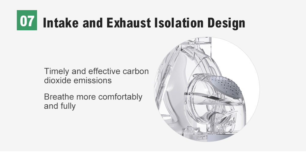Cpap Nasla Mask For CPAP or Bipap Machine