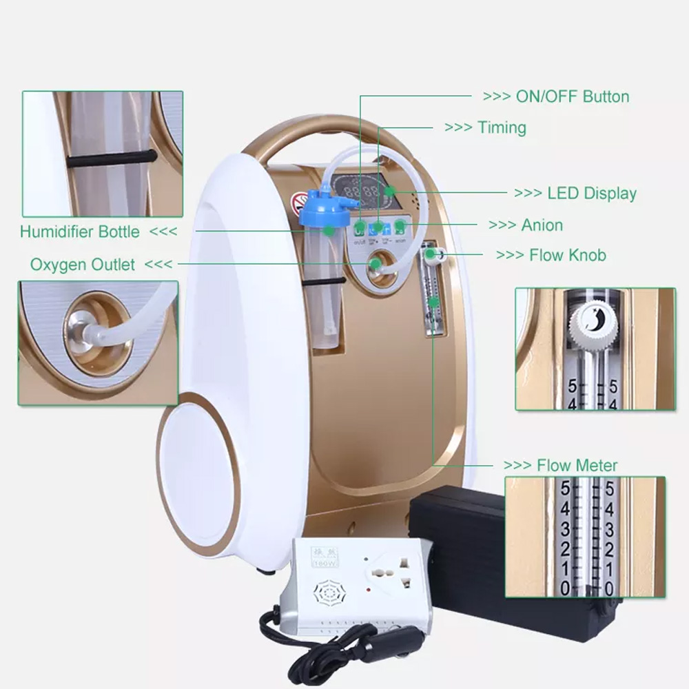 OLV-B1 3-in-1 Super Oxygen Facial Machine  