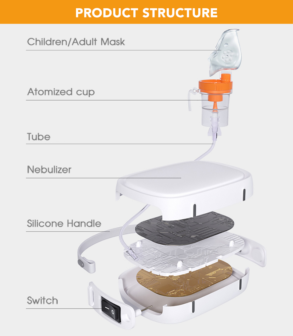 OLV-S05 COMPRESSED MEDICAL  INHALER NEBULIZER WITH NEBULIZER KIT