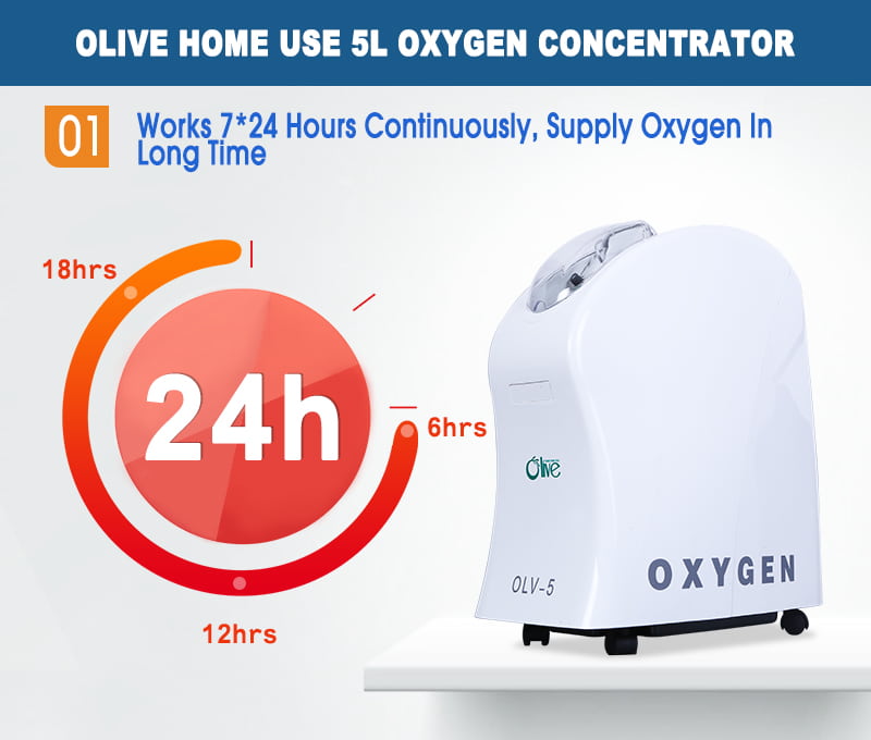 5 LITER MEDICAL GARDE OXYGEN CONCENTRATOR 