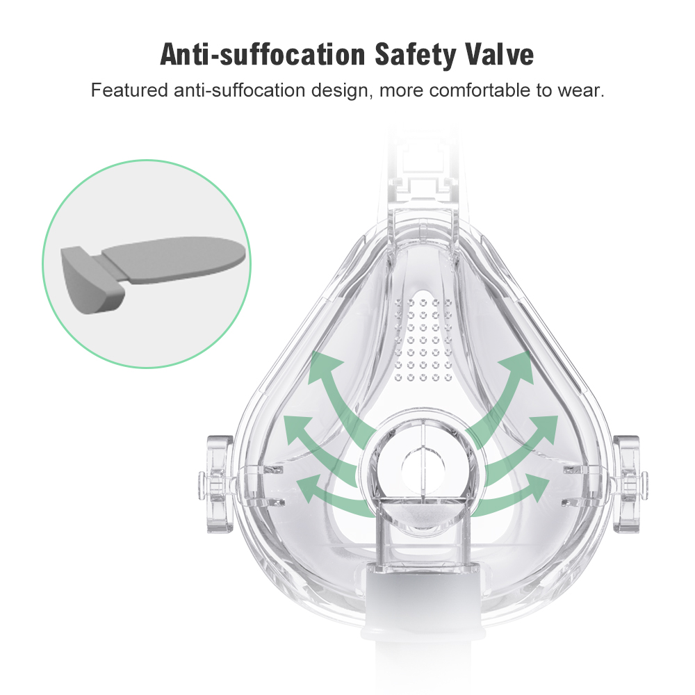 full face mask for cpap bipap machine