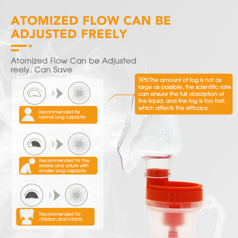 OLV-S05 COMPRESSED MEDICAL  INHALER NEBULIZER WITH NEBULIZER KIT