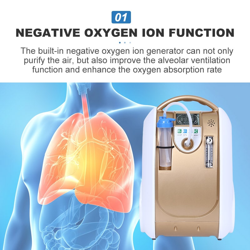 1-5l/min Portable Oxygen Concentrator
